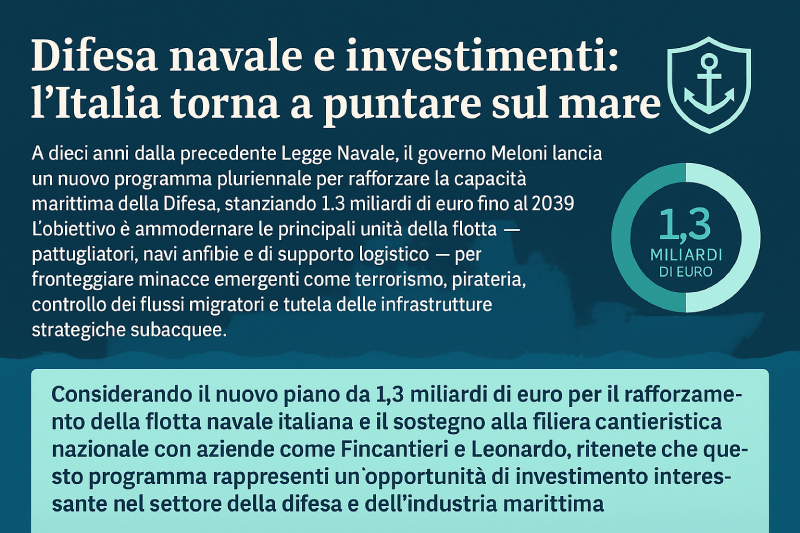 Report - Una Settimana sui Mercati - 31.10.2025